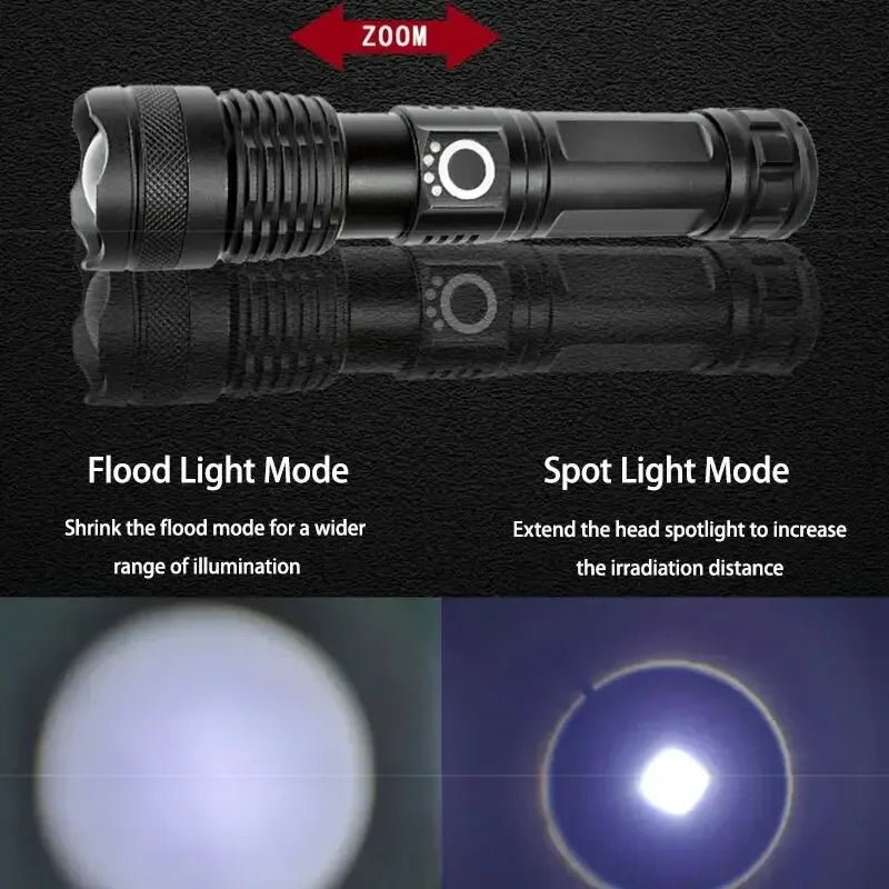 ESMARTER P50 LED Flashlight – 5-Mode Zoomable USB Torch