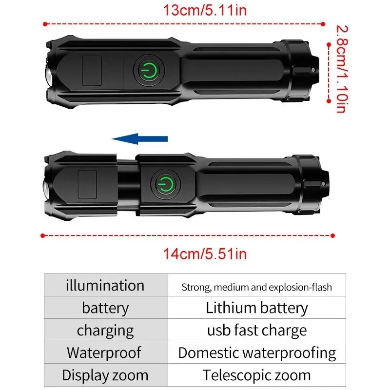 Powerful LED Flashlight Rechargeable USB Built-in Lithium Battery Waterproof Zoom Fishing Hunting Camping Tactical Flashlight Zpaxo