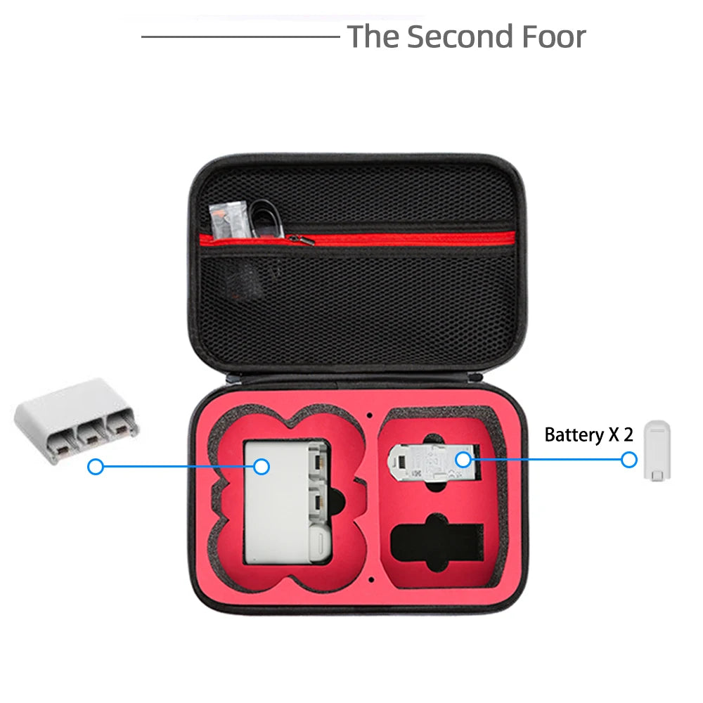 Carrying Case Protective Shockproof Stroage Bag Shoulder Box For DJI NEO RC N3 More Drone Remote Battery Accessories Waterproof Zpaxo