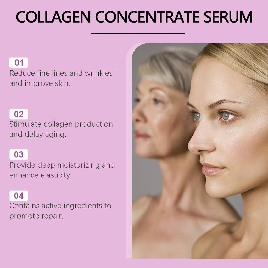 EELHOE Collagen Lifting Serum – Anti-Wrinkle & Hydration Anti-Aging Face Serum Zpaxo