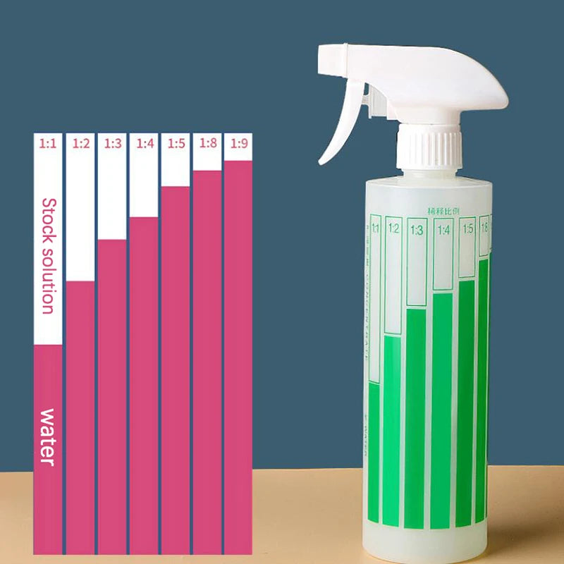 1Pcs Concentrate Dilution Ratio Bottle Proportional Scale Spray Bottles Sanitizer Watering Plastic Garden Tools Sprayer Zpaxo