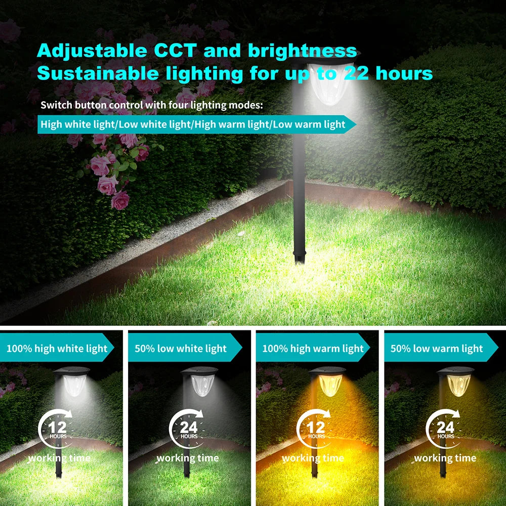 Solar Lights Outdoor Waterproof Garden 1 Powered LED Lamp Decorative Zpaxo
