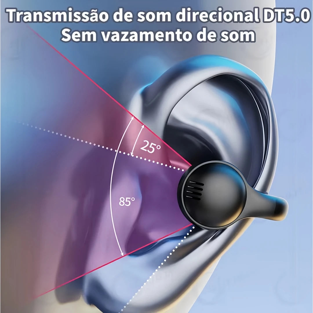 Wireless Open Ear Clip Earphones Bluetooth Music Sports Fashion Touch