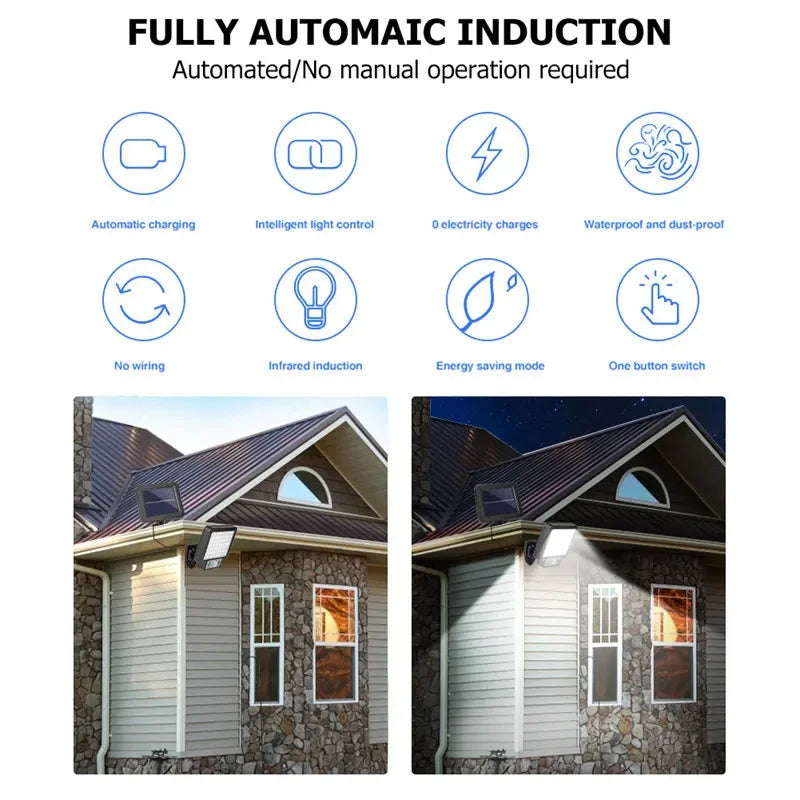 56 LED Solar Outdoor Floodlight – Motion Sensor & IP65