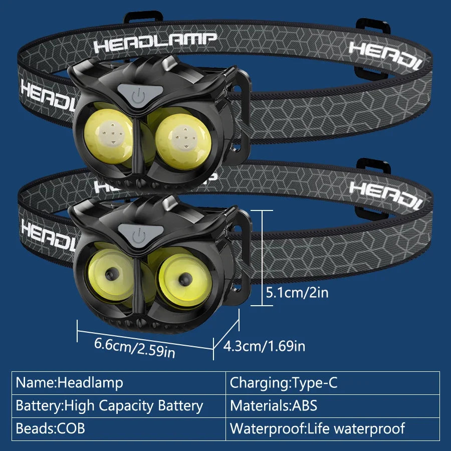 Mini Owl COB LED Headlamp – USB Rechargeable Magnetic Work Light