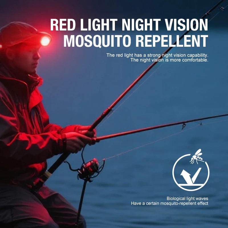 Strong Light Ultra Bright Head Mounted Long Endurance Night Fishing