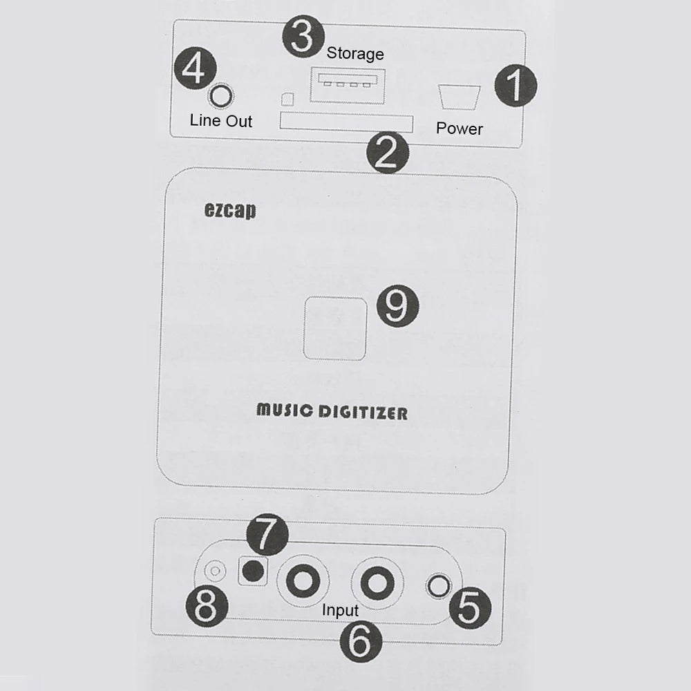 Music Digitizer Music Player Record Analog Music in SD Card USB Drive Mini USB Port Play Back Remote Control Zpaxo
