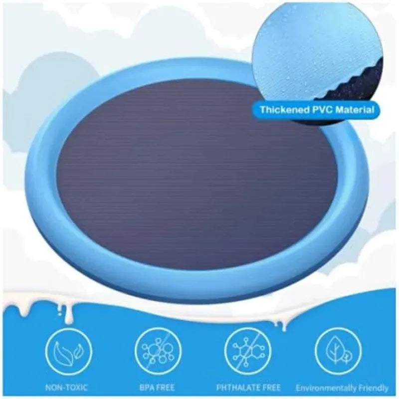 Large Non-slip Splash Mat Kids Dogs Available 100 150 Thick Dog
