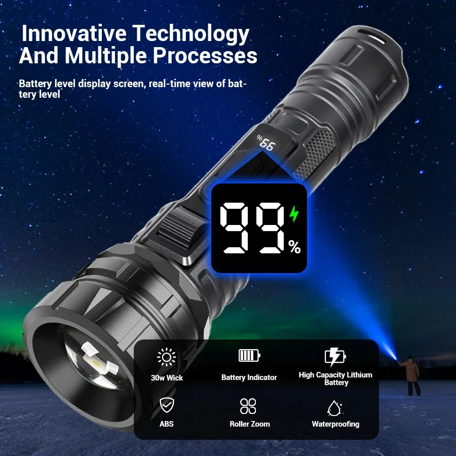 KDULIT LED Tactical Flashlight – USB-C Zoom Torch, 7 Modes