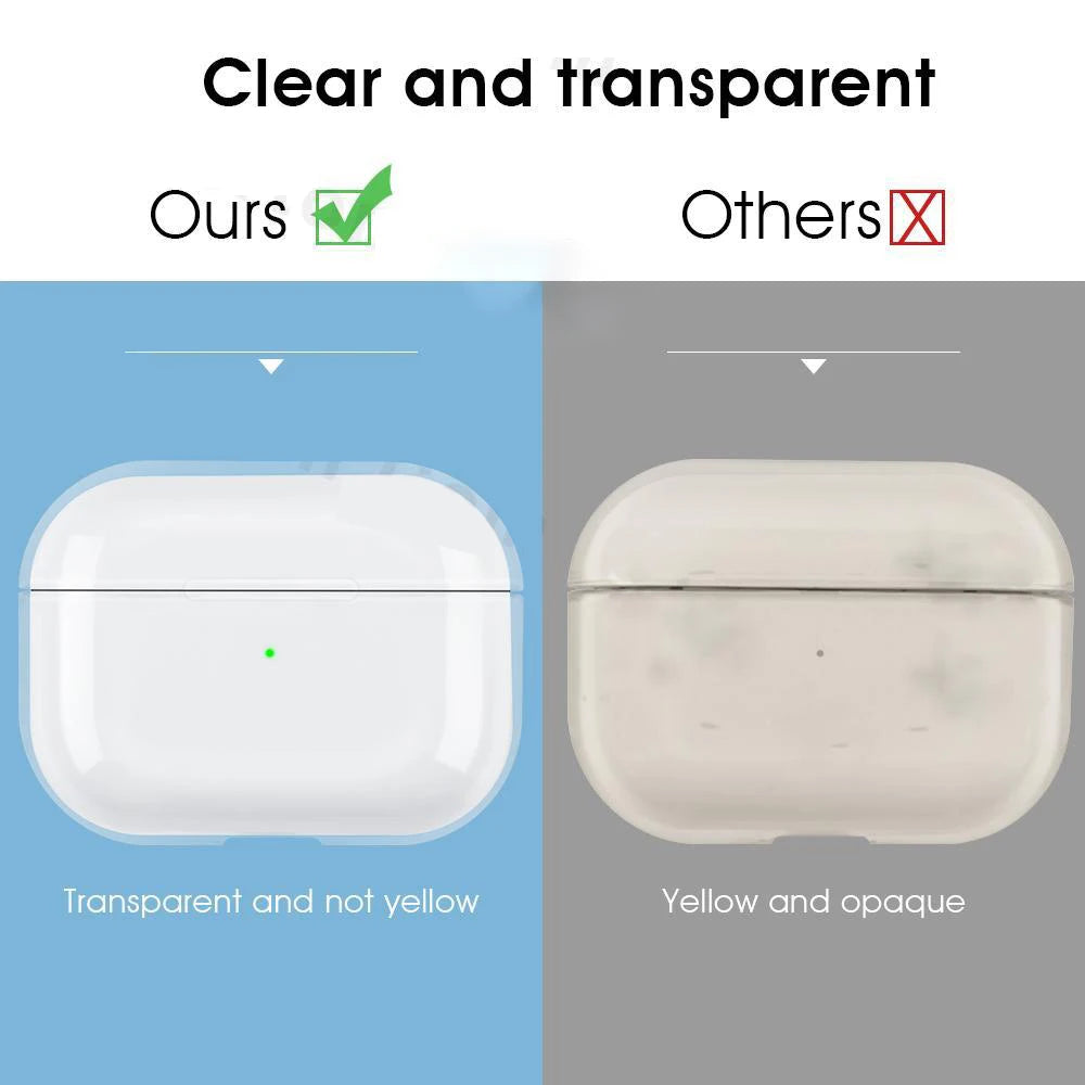 Transparent Earphone Case For Apple Air Pods Pro 1 2 PC Case Clear Hard Shell Protective Cover For Air Pods 3 2 1 Charging Box Zpaxo