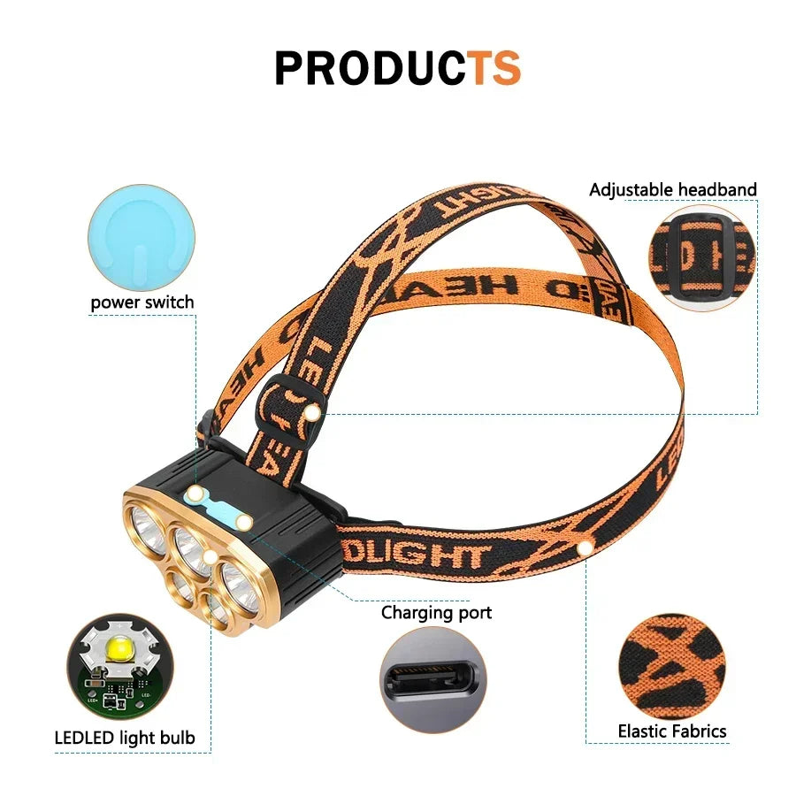 KDULIT 5 LED Rechargeable Headlamp – Waterproof Head Torch