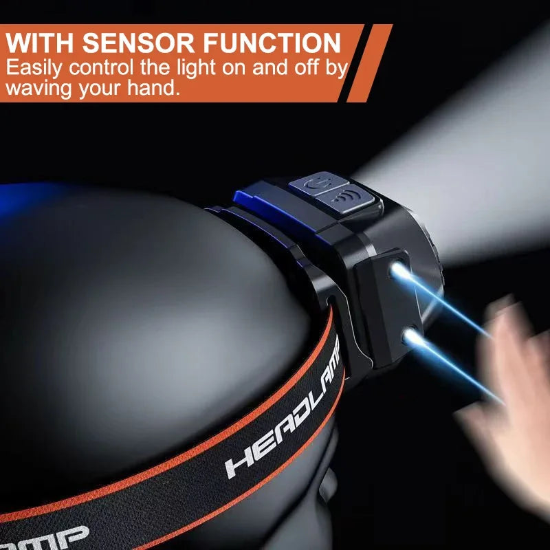 POCKETMAN Motion Sensor LED Headlamp | USB Rechargeable