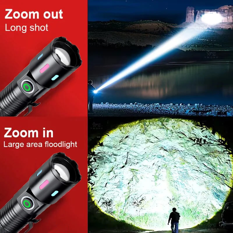 Mikenoon Mini LED Flashlight – Rechargeable, Zoomable & Waterproof Rechargeable Flashlight Zpaxo