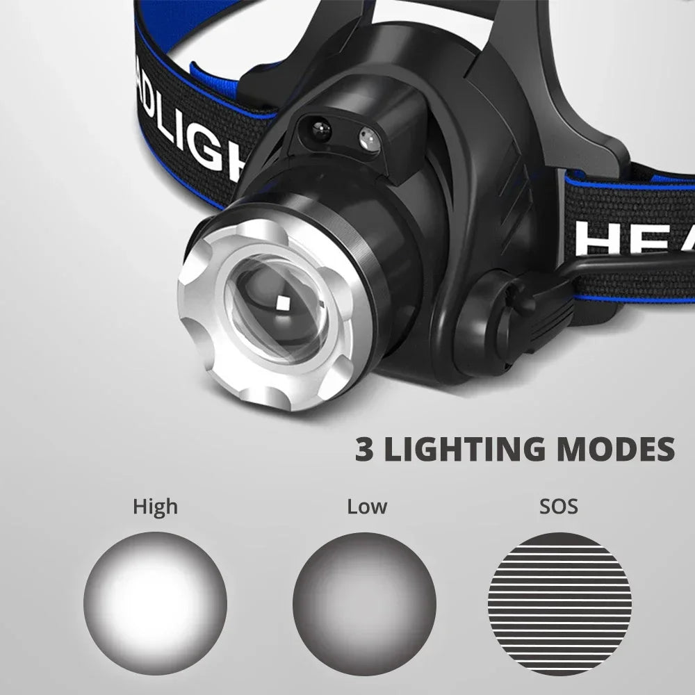 Zoomable LED Headlamp 10W T6 – 3 Modes, Waterproof, Camping