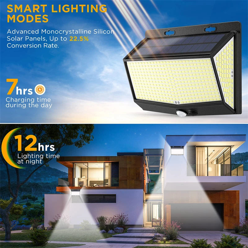 Solar Lights Motion Detection LED Lamp 3 Modes Lighting Waterproof Zpaxo