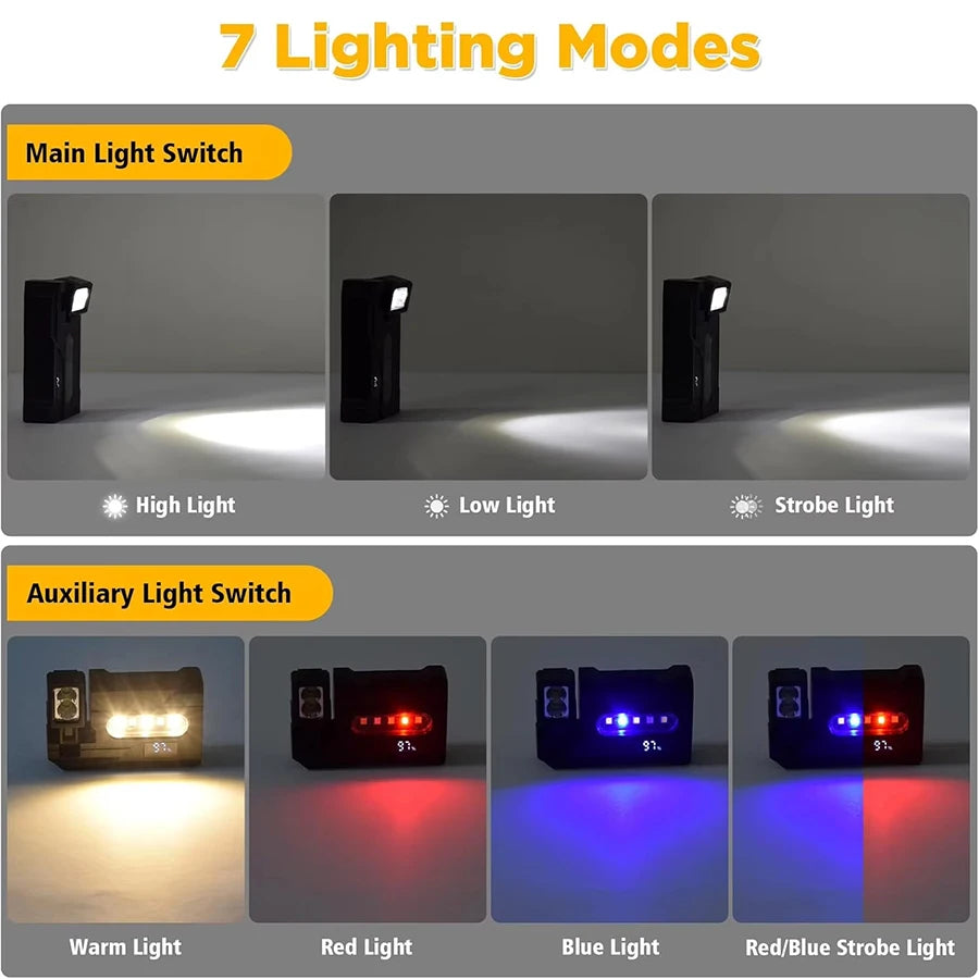 Zpaxo EDC Flashlight – 900 Lumen USB-C Rechargeable Rotating Torch LED EDC Flashlight Zpaxo