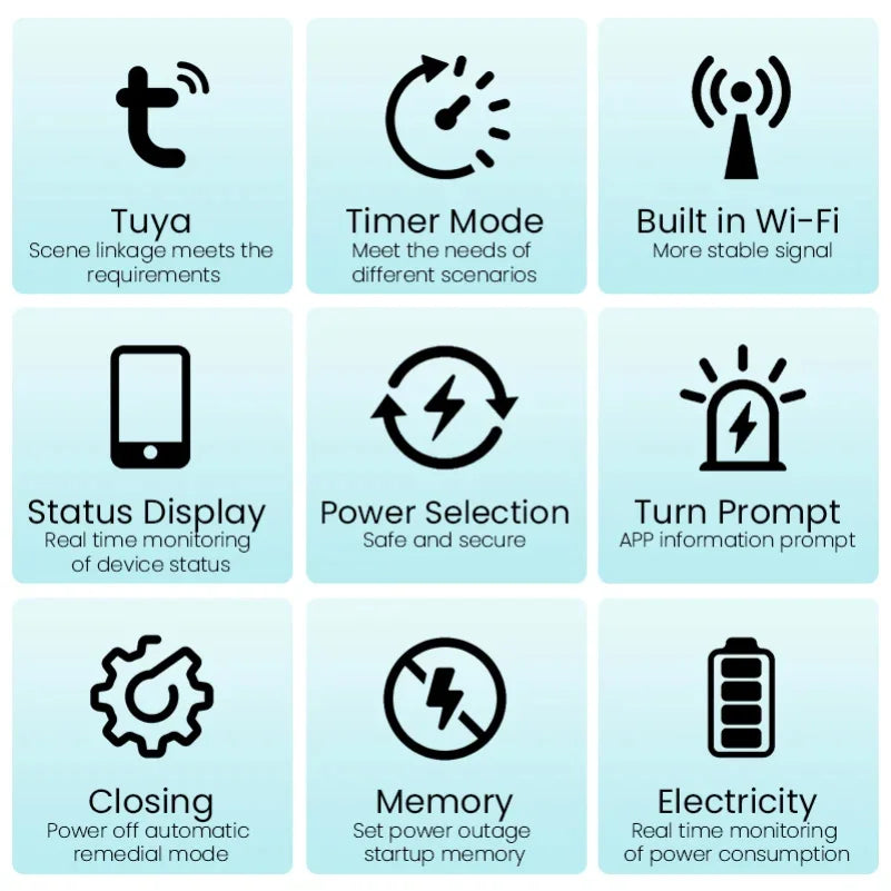 Tuya WIFI Smart circuit breaker 2P 63A charge statistics for smart home wireless control switch by smart life APP CNMIBO Zpaxo