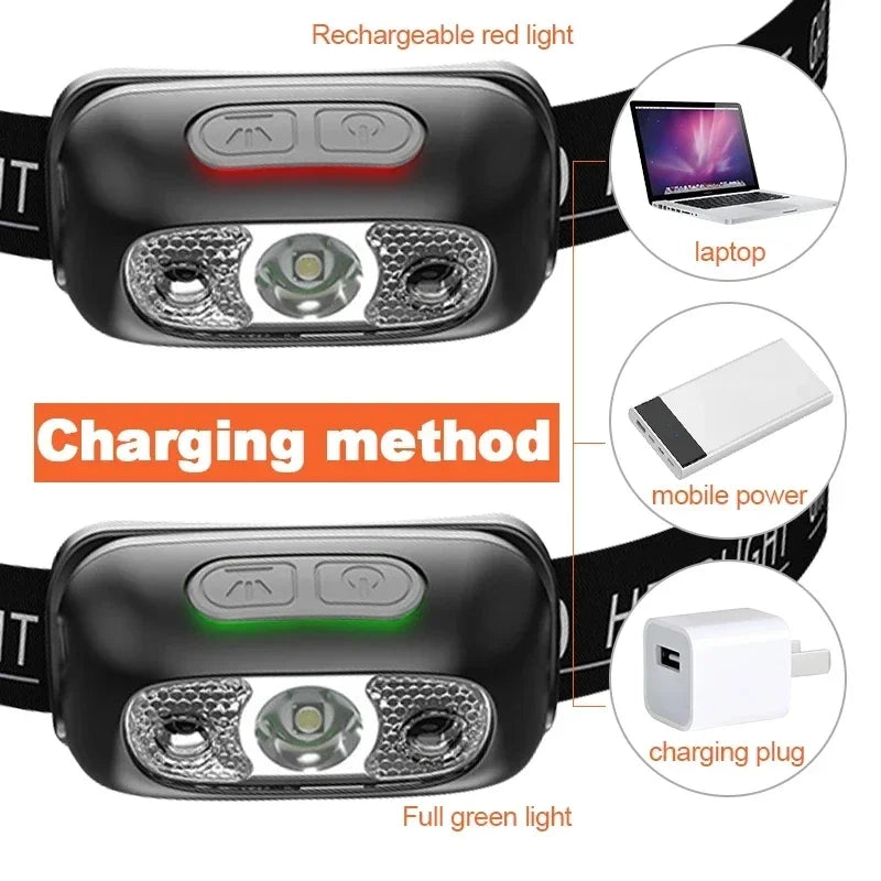 USB-C LED Sensor Headlamp – Rechargeable, Waterproof Camping
