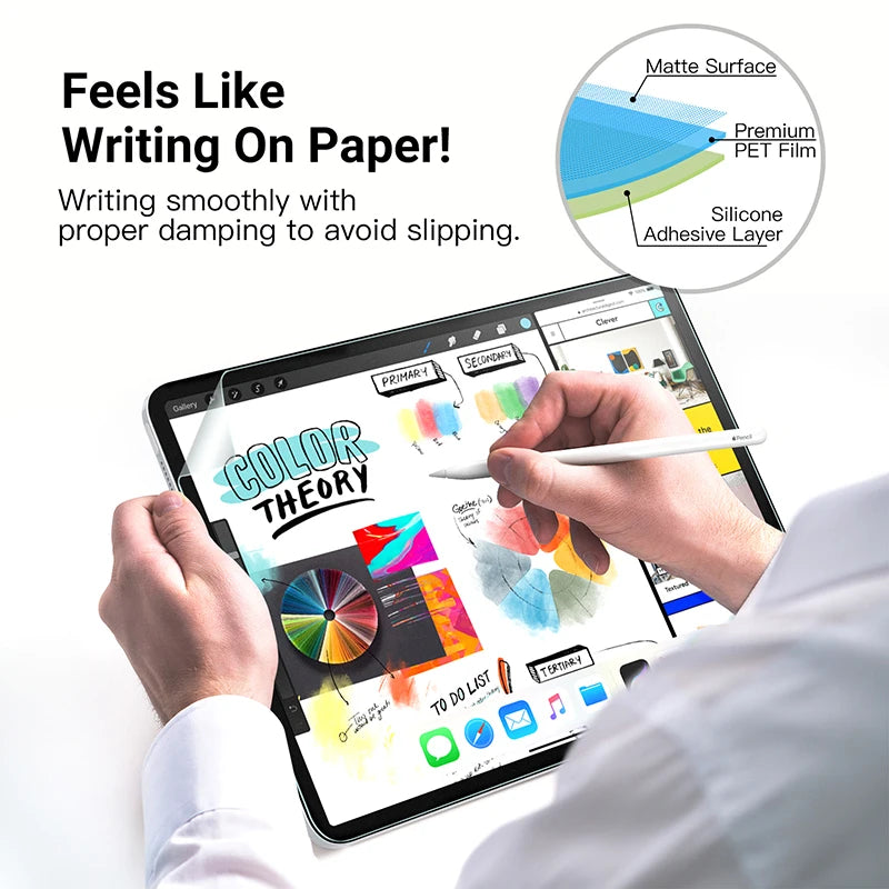 Matte Like Paper Film For IPad Pro12.9 1th 2th 3th 4th 5th 6th generation Screen Protector For IPad Pro 12.9 2022 2021 2020 2018 Zpaxo