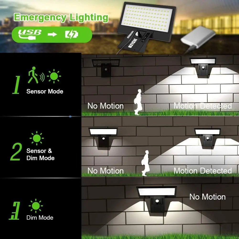 Solar Energy Garden Wall Light Indoor Waterproof Outdoor Lamp Sunlight Powered Lighting for Yard Zpaxo