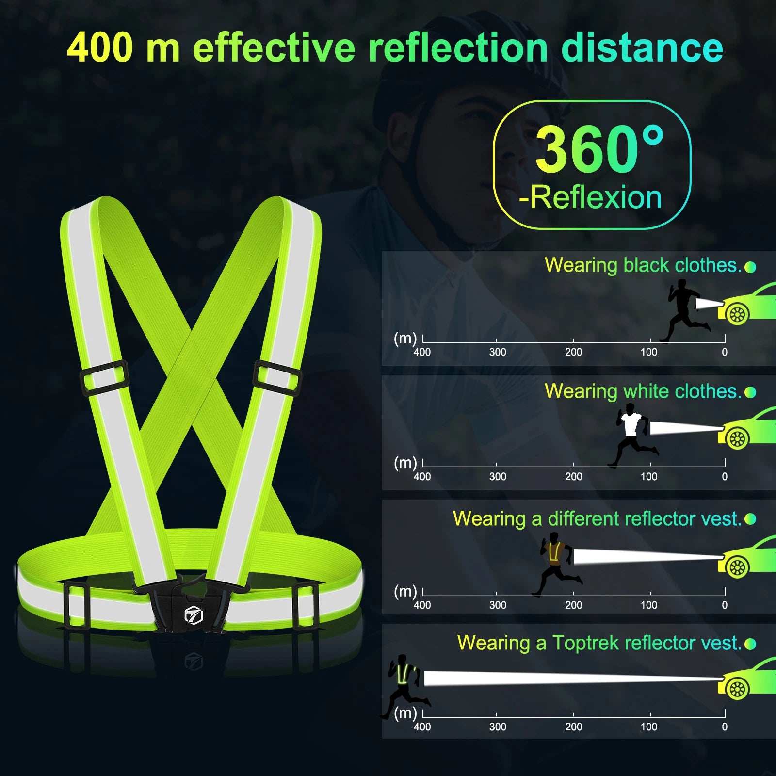 TOPTREK 2PC Reflective Running Vest Adjustable High Visibility Reflective Safety Harness Night Walking Cycling Motorcycle Bike Zpaxo