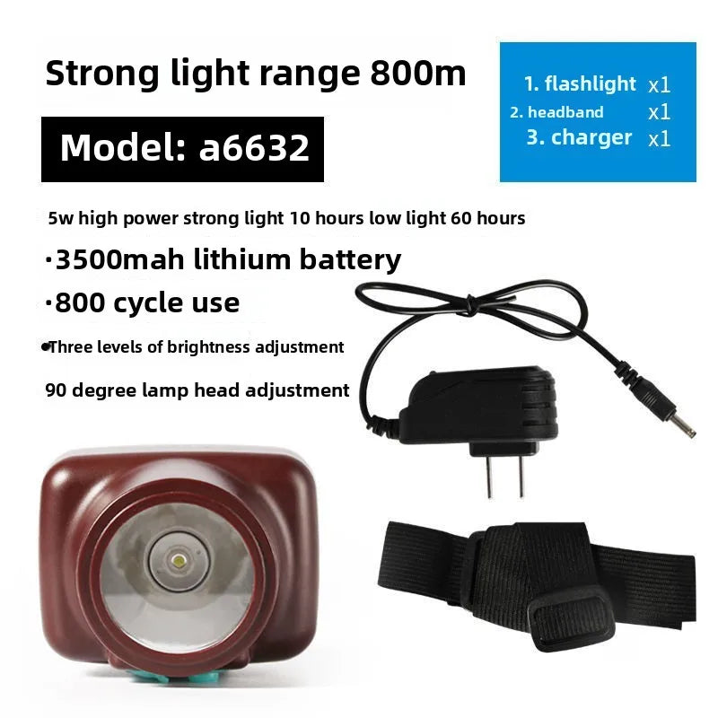 SHINEKNOT 5W LED Headlamp – Waterproof, 18-Hour Runtime