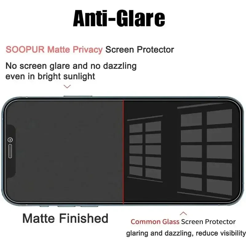 1- Privacy Screen Protector IPhone11 12 Mini 13 Promax 15 Anti-spy