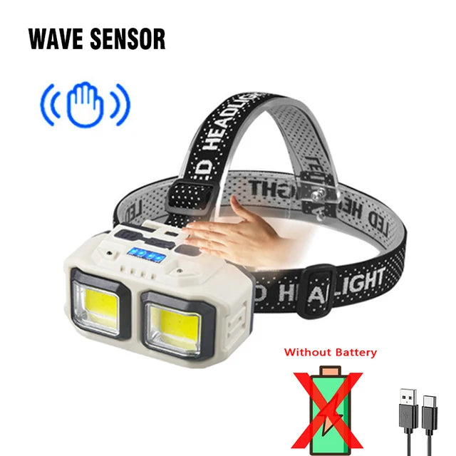 LED COB Sensor Headlamp – 4 Modes, Type-C Rechargeable, IPX4