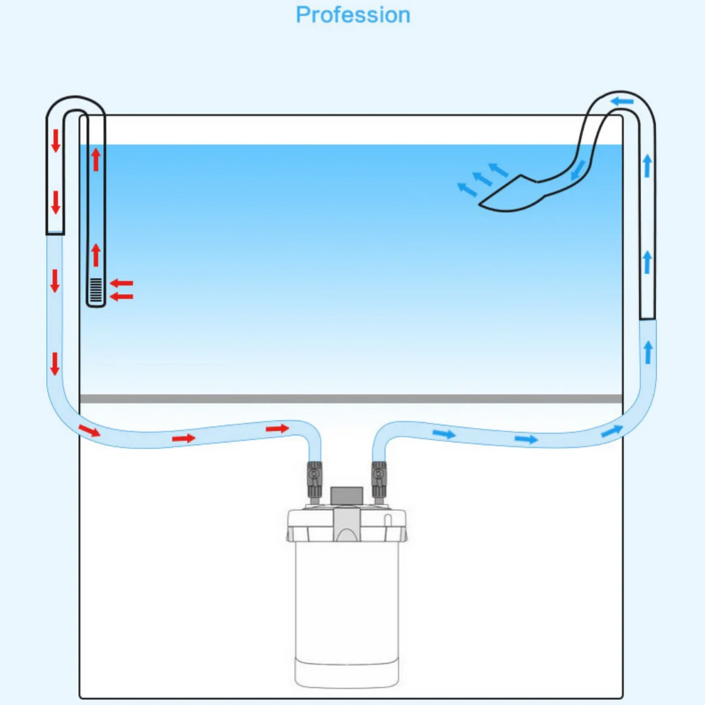 Borosilicate Glass Aquarium Inflow Outflow Pipe Fish Tank Filter Tube