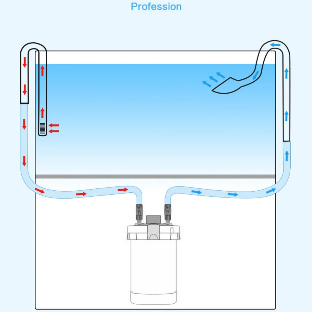 Borosilicate Glass Aquarium Inflow Outflow Pipe Fish Tank Filter Tube