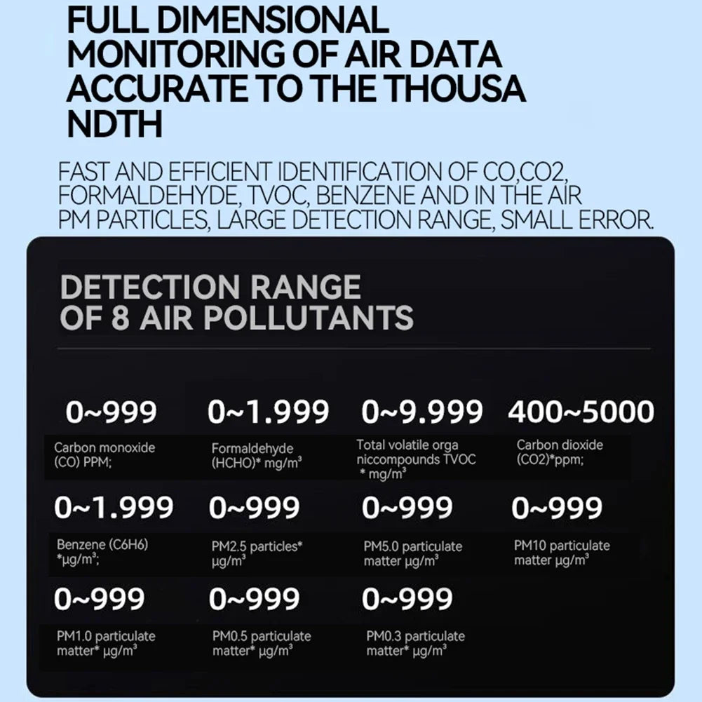 WiFi 18 in 1 Air Quality Detector TFT Display Portable AQI CO PM2.5 PM10 PM0.3 TVOC HCHO C6H6 CO2 Tester APPControl Data Storage Zpaxo