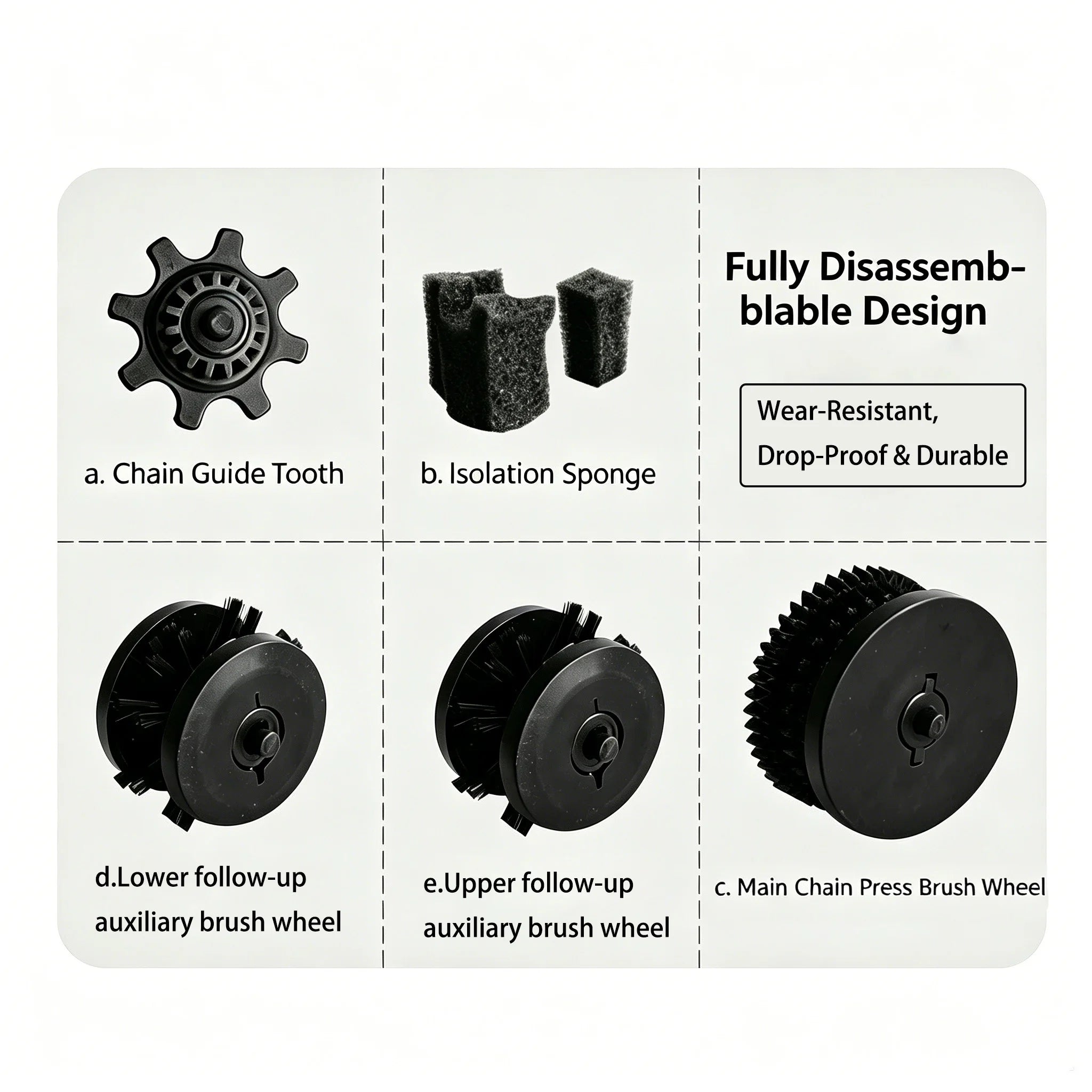 Portable Bicycle Chain Washer Maintenance Cleaner All-Round Chain Scrubber Equipped With A Quick Release Grip Bicycle Accessorie Zpaxo