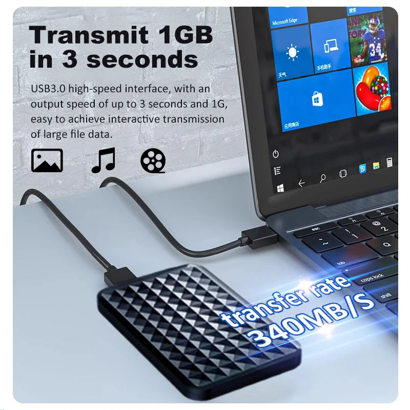2.5 Inch HDD SSD Case SATA to USB 3.0 4TB External Hard Drive Housing Compatible UASP SATA III Laptop Zpaxo