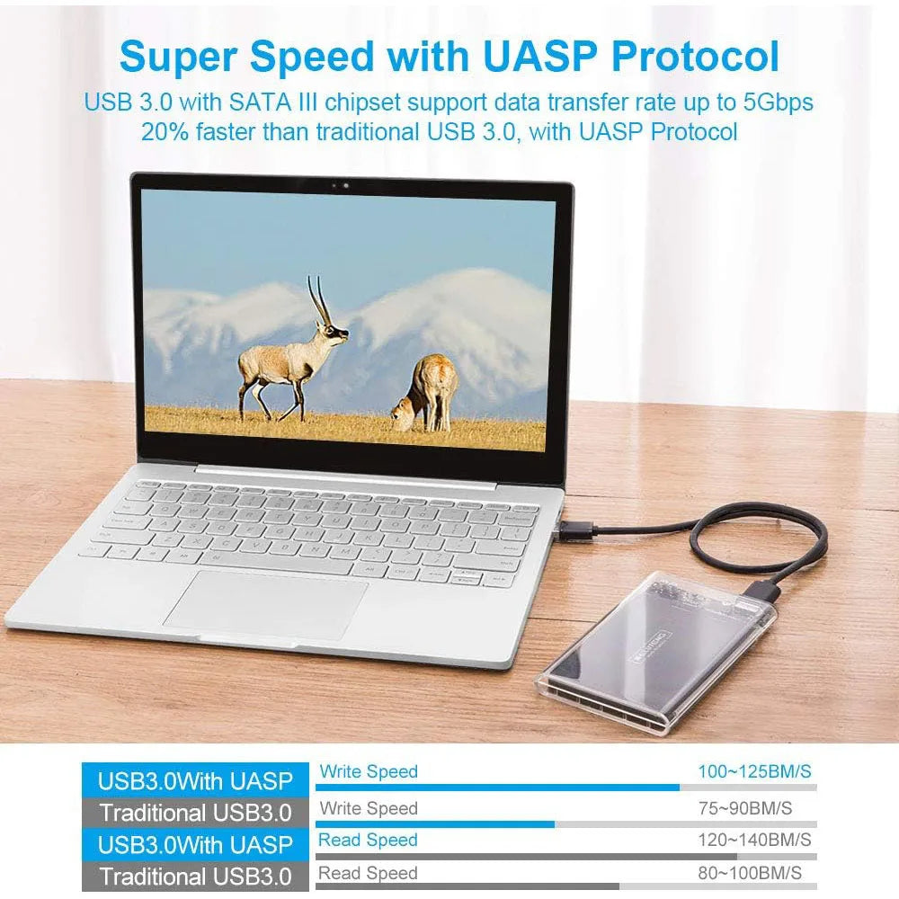 USB 3.0 External Hard Drive Enclosure 2.5 inch SATA to USB3.0 UASP Clear Portable Hard Drive Case 2T HDD Tool-Free Transparent Zpaxo