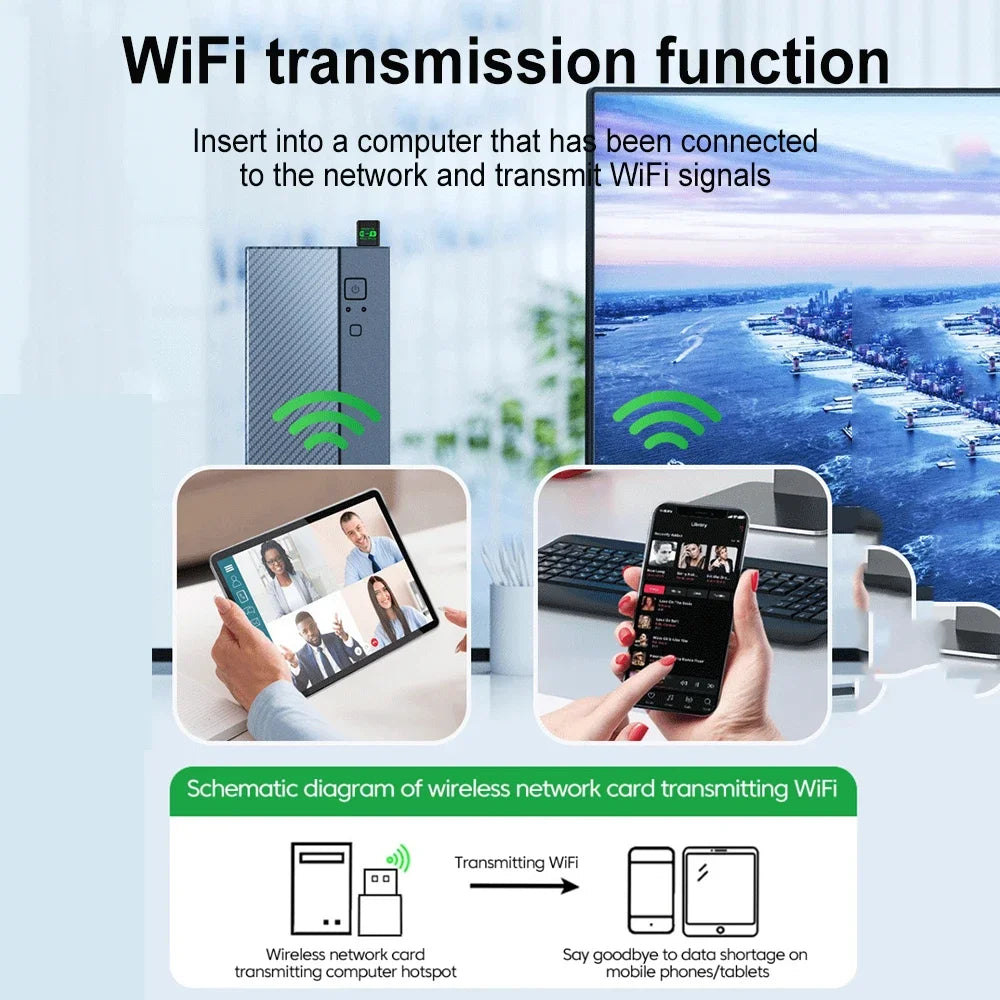 WiFi 6 AX900 BT 5.3 WiFi USB Adapter Wireless Dual Band 2.4G&5GHz Wi-Fi Antenna USB For PC/Laptop Win10/11 Driver Free Zpaxo