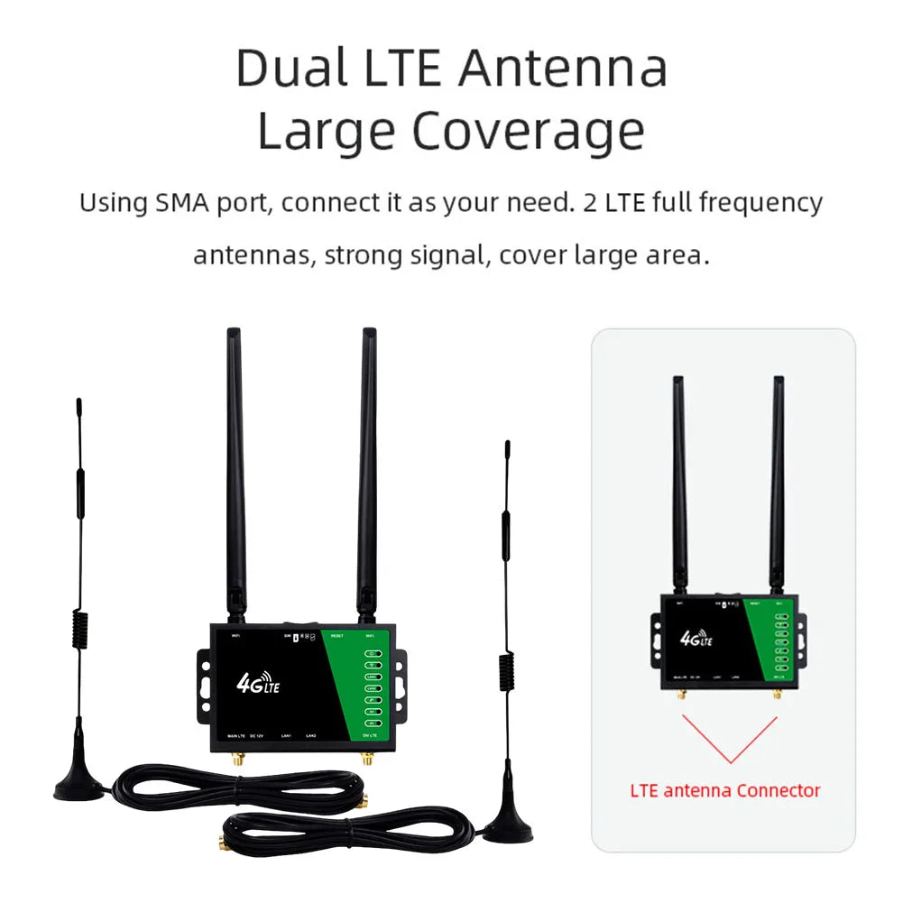 LTE CPE Router Wifi SIM Card Slot 4 Antennas Wireless 150Mbps