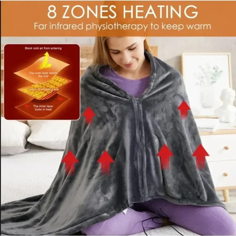 USB Electric Heated Blanket – 3 Heat Levels, Wearable & Washable Heated Blanket Zpaxo