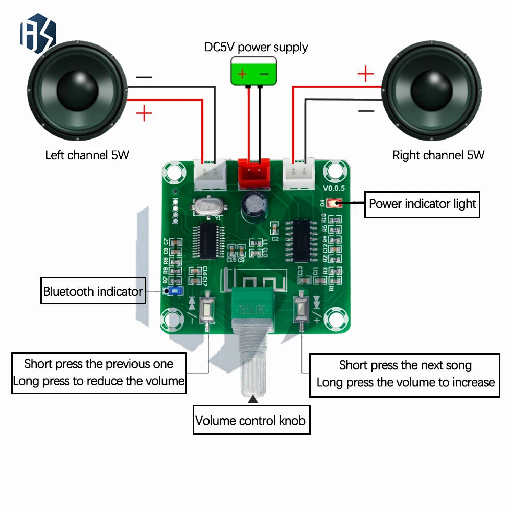 XH-A158 Bluetooth 5 0 Stereo Amplifier Board 5W 2 Class-d PAM8403 Zpaxo