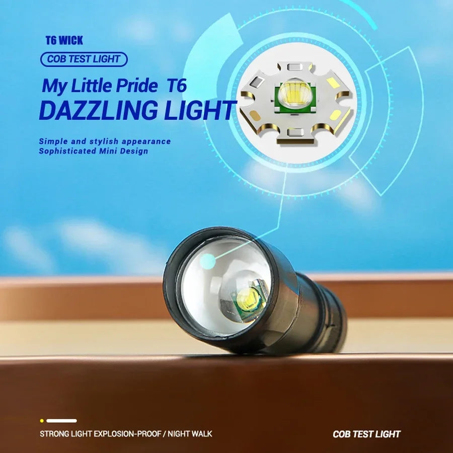 ESMARTER Mini USB Rechargeable LED Flashlight – Waterproof Torch