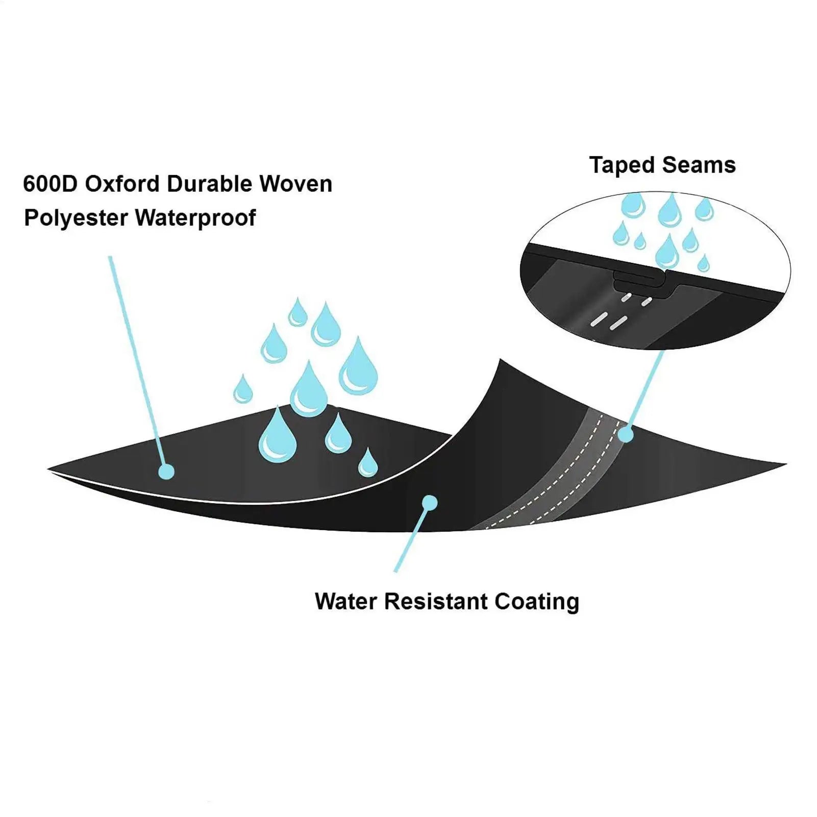 BBQ Grill Cover Outdoor Barbecue Cover Waterproof Anti-UV Protector For Outdoor Cooking Equipment Camping Picnic Backyard Zpaxo