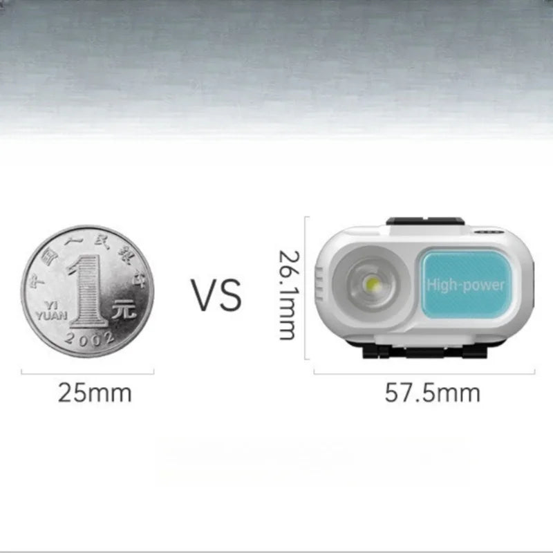 SHINEKNOT LED Headlamp – Motion Sensor, USB Rechargeable, Waterproof LED Headlamp Zpaxo
