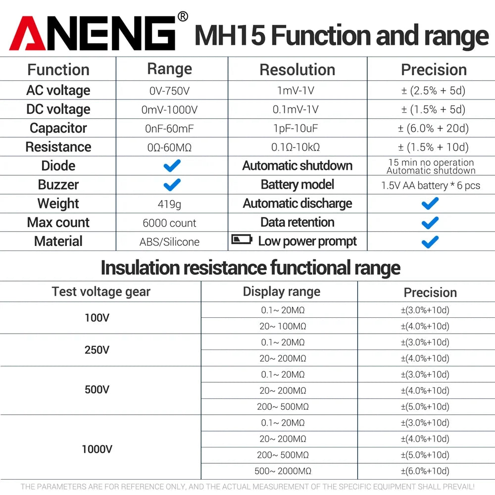 ANENG MH15 Insulation Automatic Discharge AC DC Voltage LCD