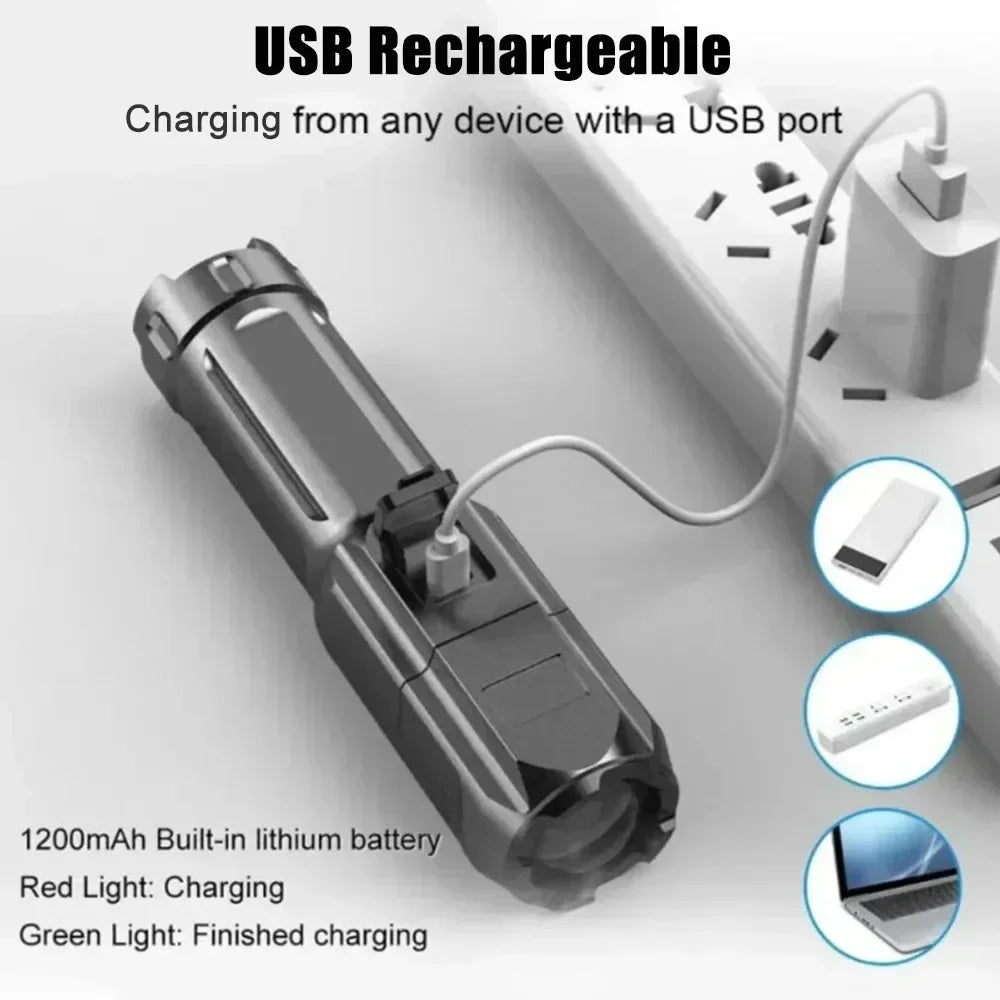 USB Rechargeable LED Flashlight – Zoomable & Waterproof Rechargeable Flashlight Zpaxo