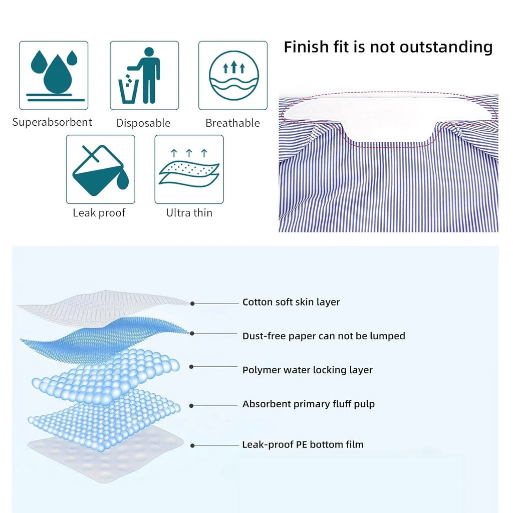 Disposable Collar Protectors for Shirts & Hats – 100/200 Pack