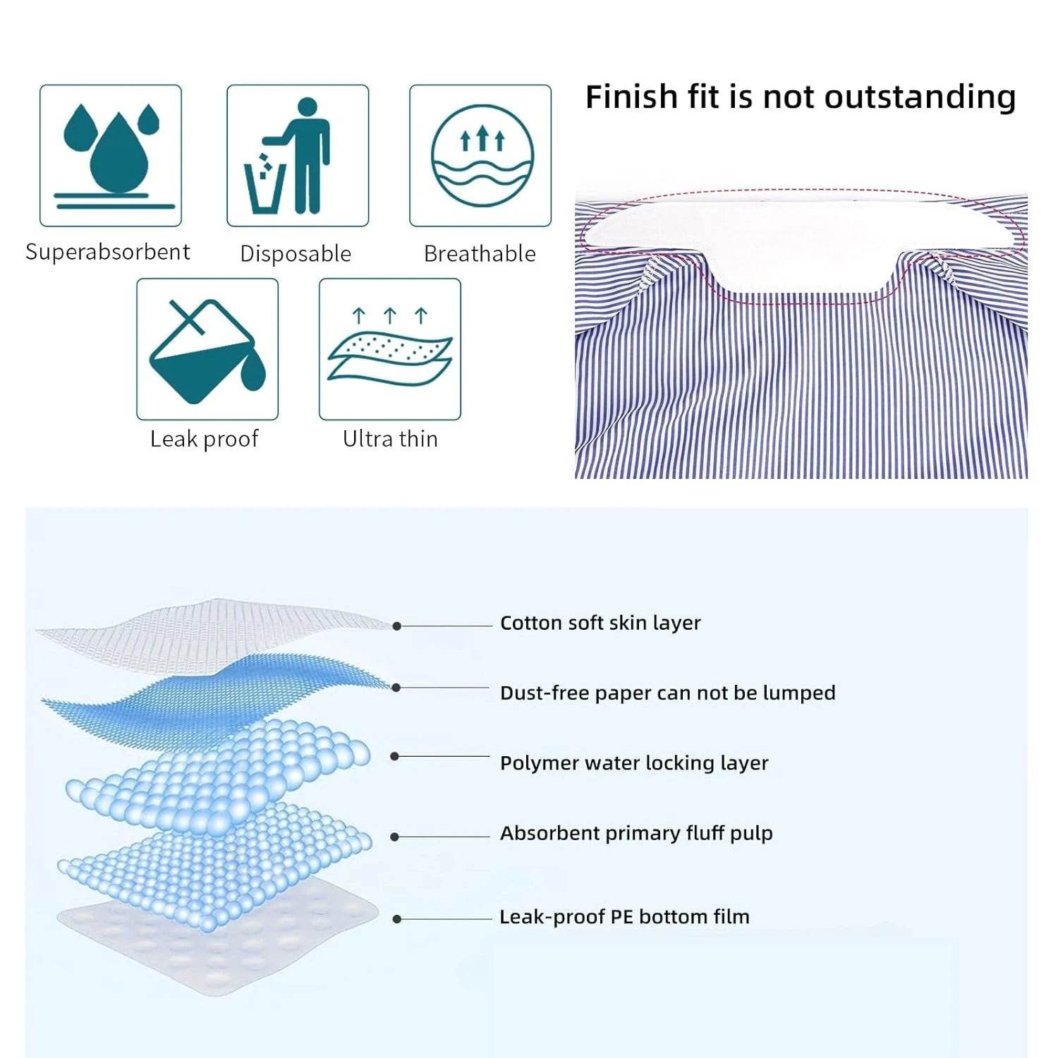 Disposable Collar Protectors for Shirts & Hats – 100/200 Pack