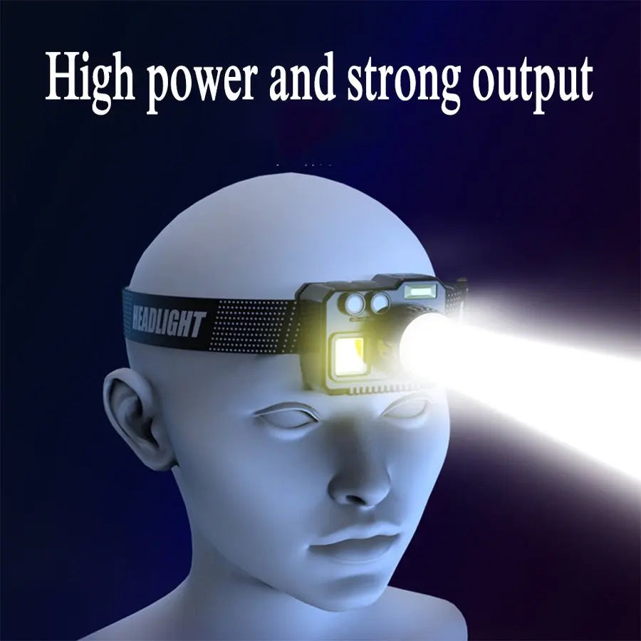 POCKETMAN IR Motion Sensor Headlamp – 7-Mode USB Rechargeable