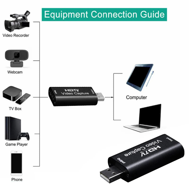 HD 4K Video Capture Card USB3 0 2 HDTV Grabber Record Box PS4 Game Zpaxo