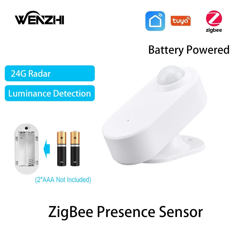 ZigBee Human Presence Sensor 24G MmWave Radar Motion Movement Occupancy Detector Battery Powered Tuya Smart Life Home Automation Zpaxo China Mainland