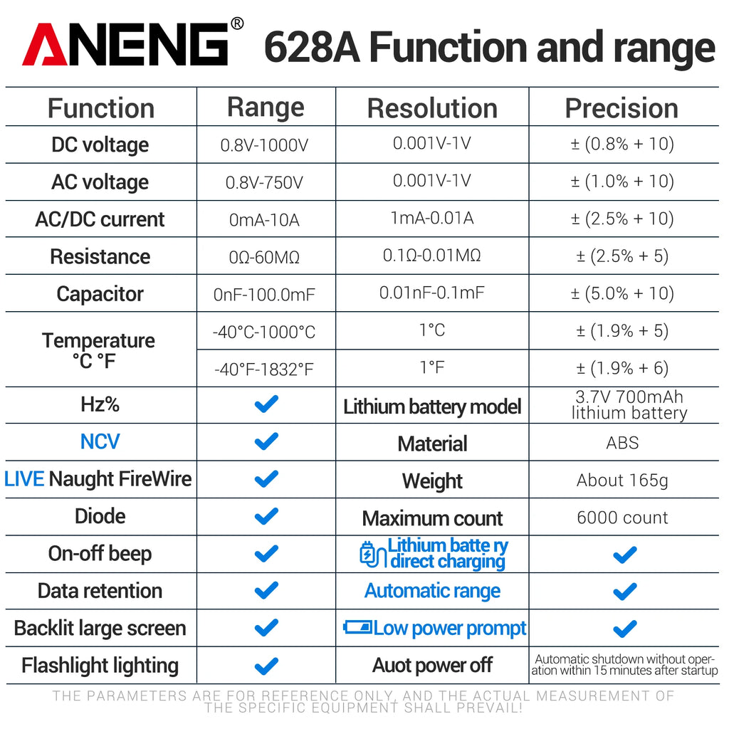 High-precision Multimeters ANENG 628A Type-c Direct Charging Lithium