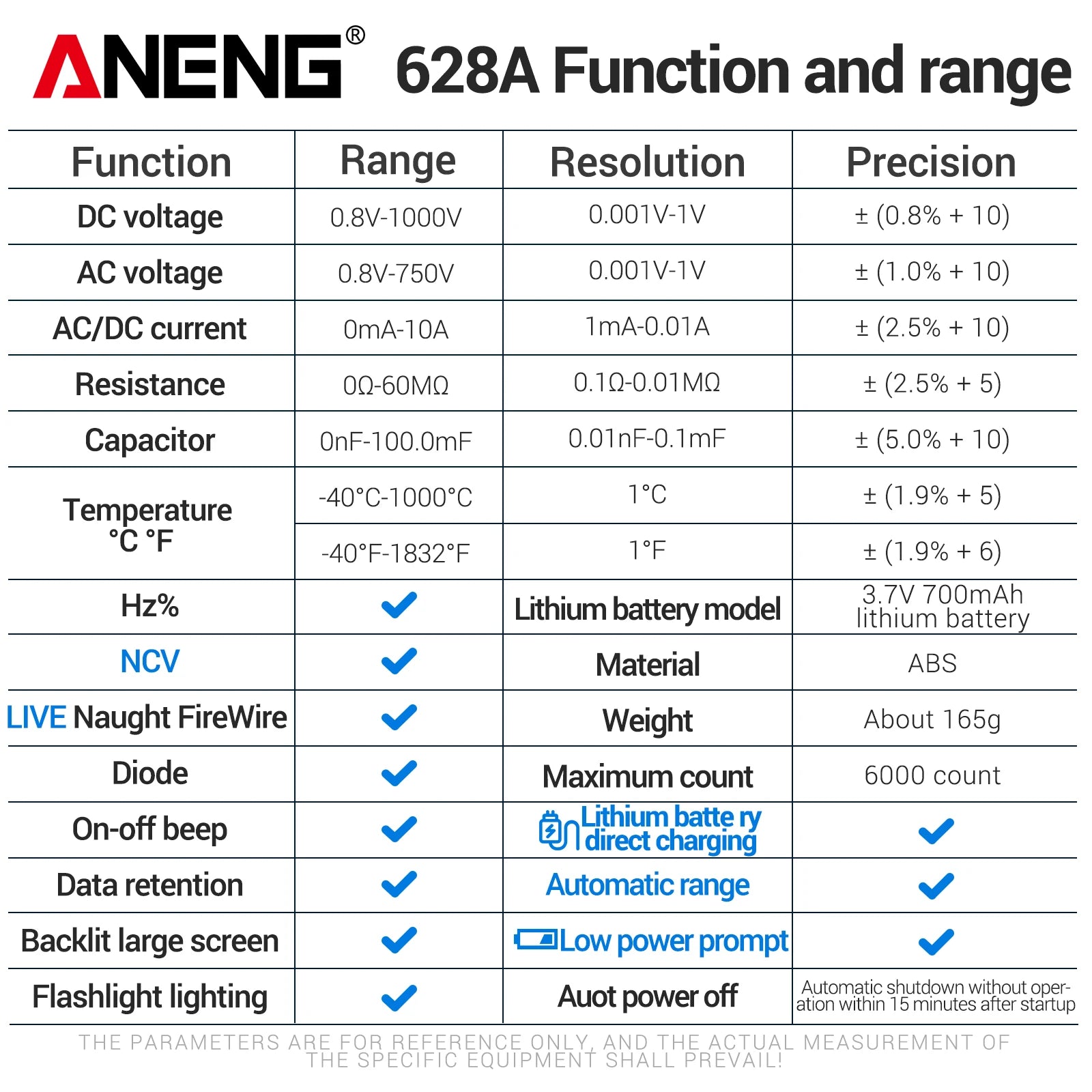 High-precision Multimeters ANENG 628A Type-c Direct Charging Lithium